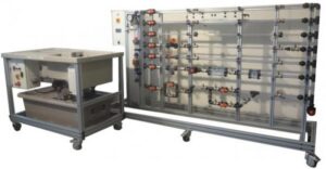 Banc D Etude De La Dynamique Des Fluides - BCD 250
