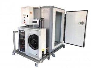 CHN CO2