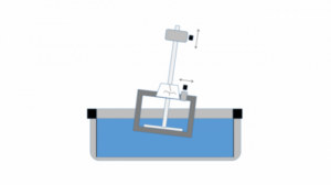Banc De Stabilite Des Corps Flottants - FLO 010