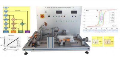 BEC 200 – Banc d'etude des détecteurs industriels de position