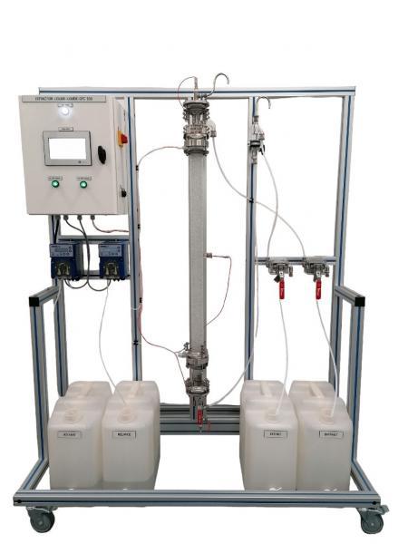 GPC E30 – Extraction liquide-liquide simple