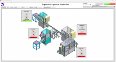 MLP 900 – Progiciel de supervision & gestion de production pour ligne mlp