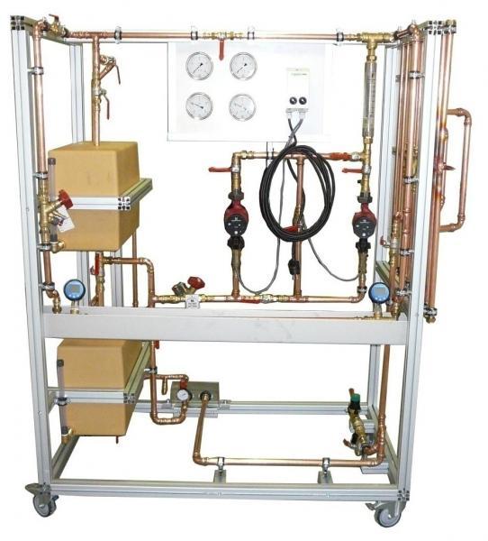 SAB 100 – Banc de dynamique des fluides et étude de pompes
