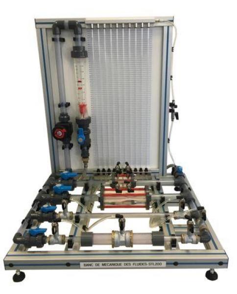 STL 200 – Mesure de débit et mécanique des fluides