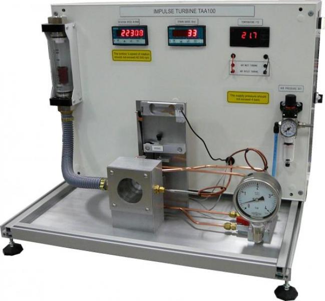TAA 100 – Banc d'une turbine axiale à air comprimé