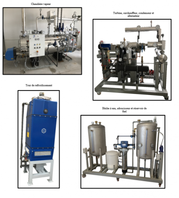 TVT 1 kW – Turbine à vapeur 1 kw